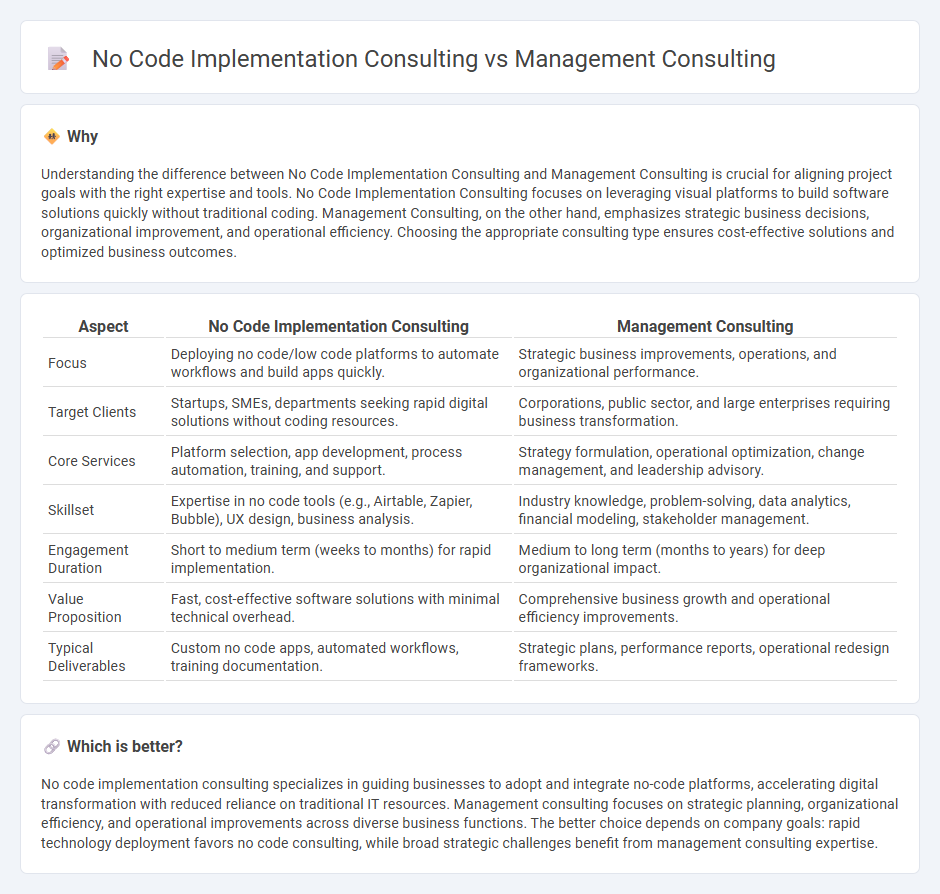 No Code Implementation Consulting vs Management Consulting in Consulting