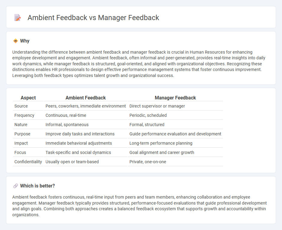 Ambient Feedback vs Manager Feedback in Human Resources