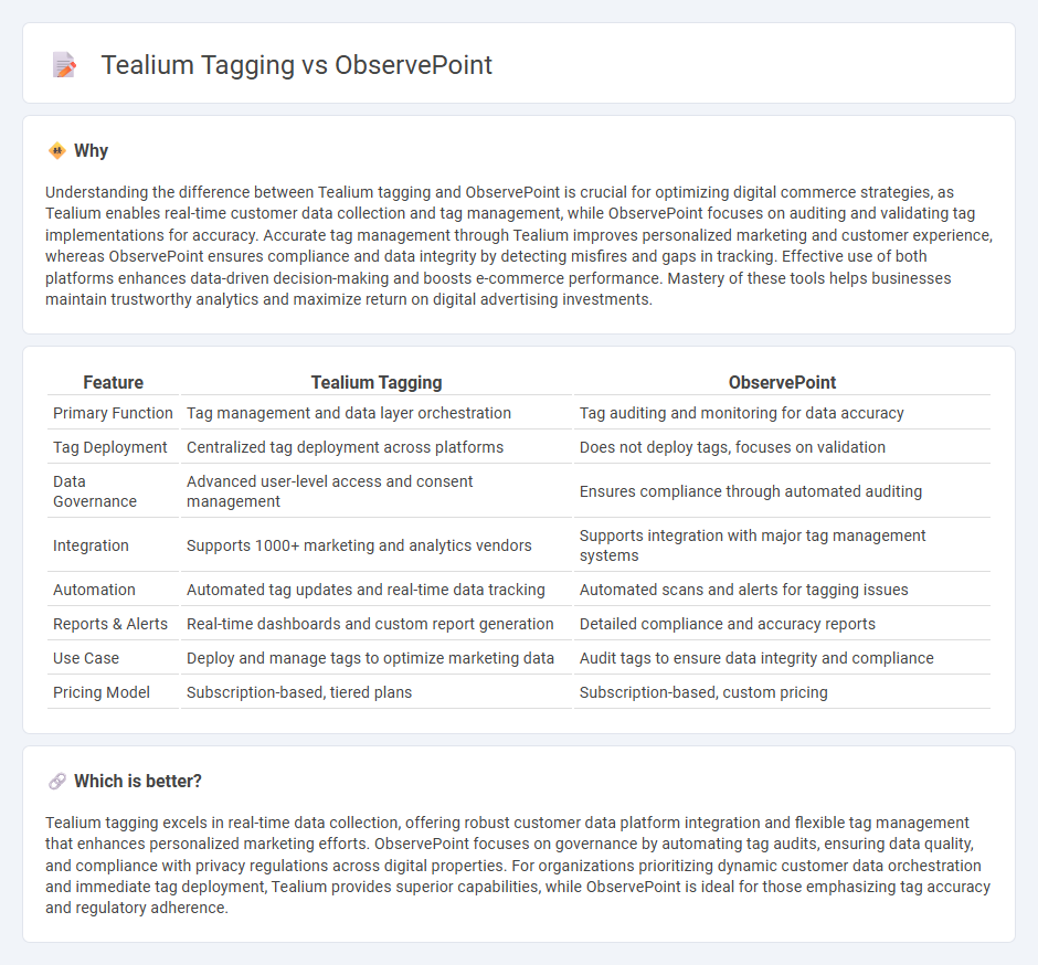 Tealium Tagging vs Observepoint in Commerce