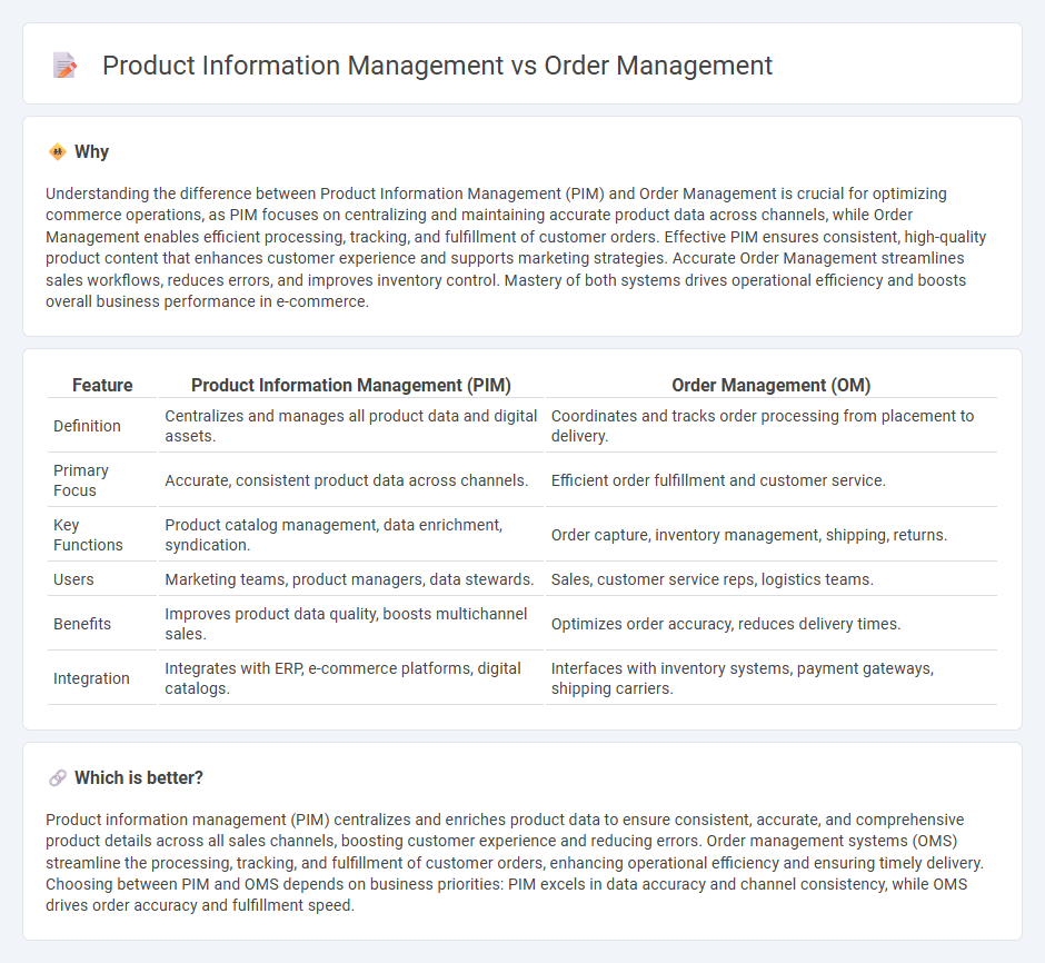 Product Information Management vs Order Management in Commerce