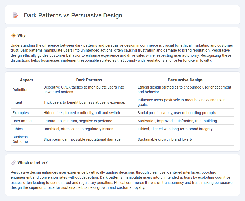 Dark Patterns vs Persuasive Design in Commerce