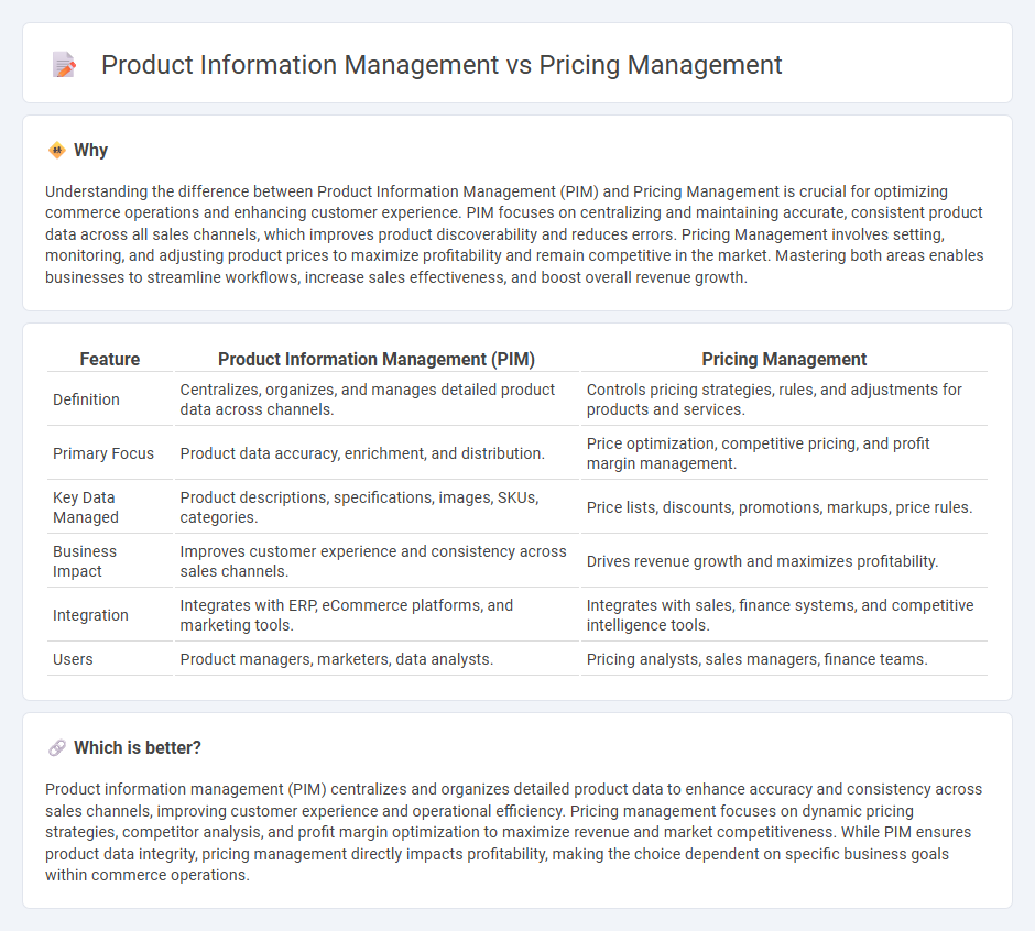 Product Information Management vs Pricing Management in Commerce