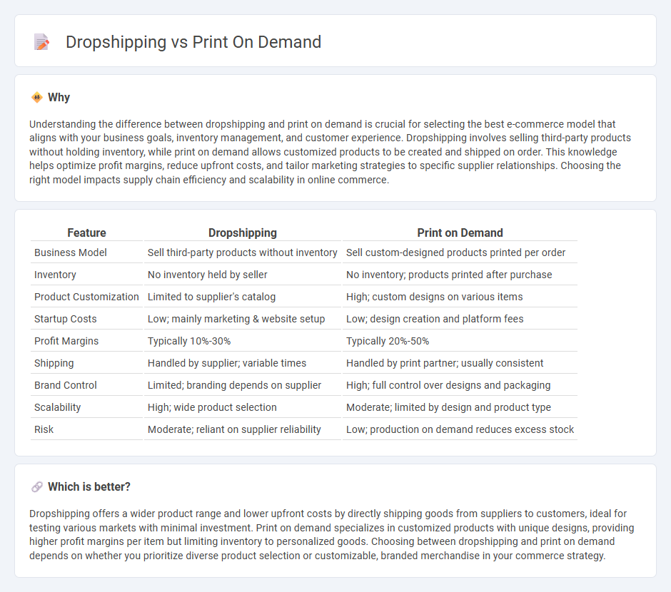 Dropshipping vs Print On Demand in Commerce