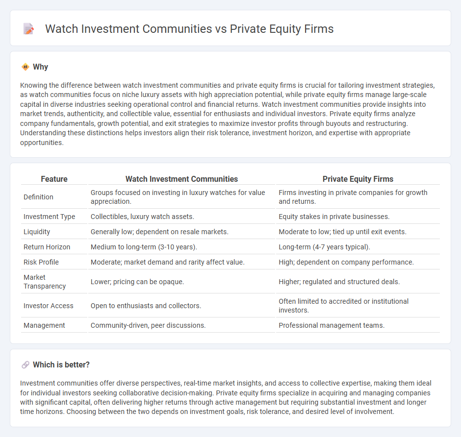 Watch Investment Communities vs Private Equity Firms in Investment