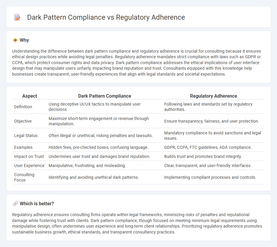 Dark Pattern Compliance vs Regulatory Adherence in Consulting