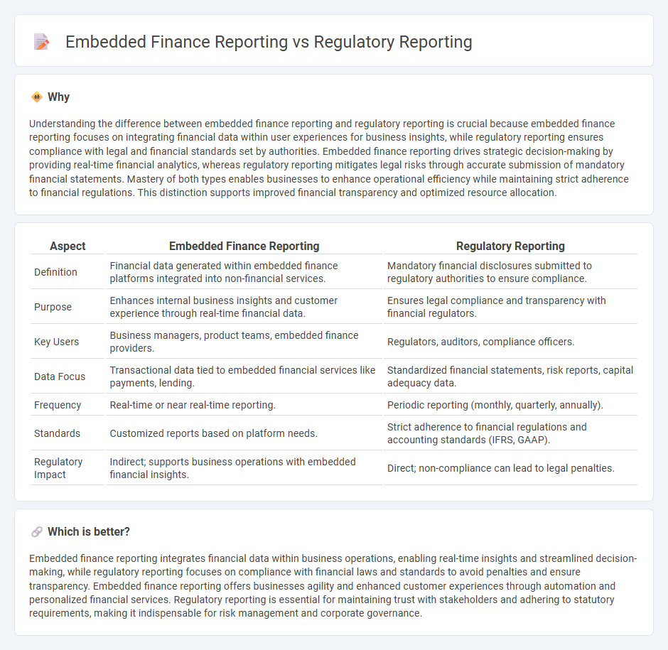 Embedded Finance Reporting vs Regulatory Reporting in Accounting