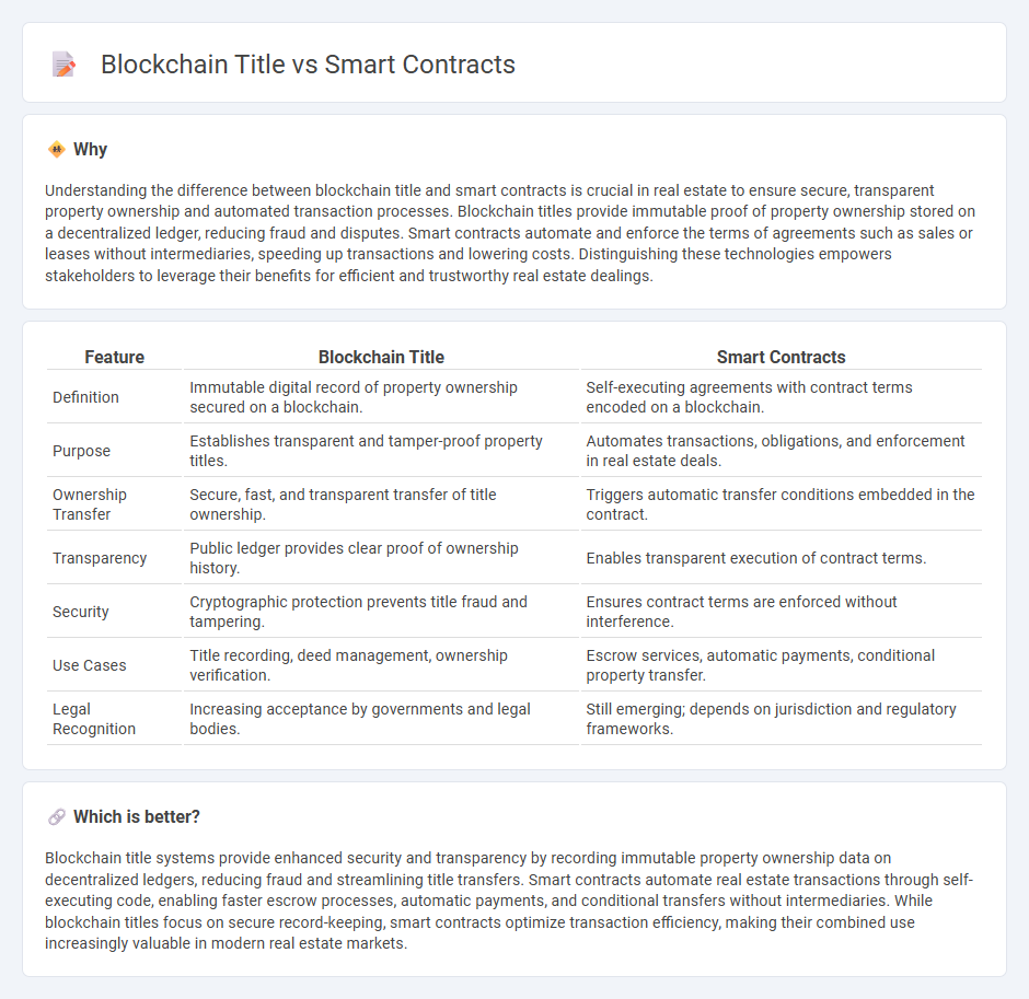 Blockchain Title vs Smart Contracts in Real Estate