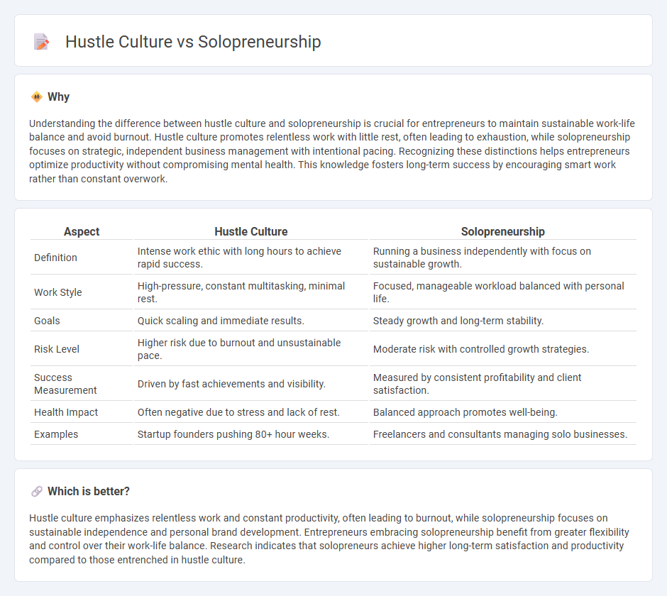 Hustle Culture vs Solopreneurship in Entrepreneurship