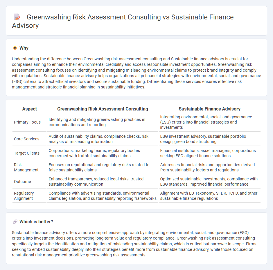 Greenwashing Risk Assessment Consulting vs Sustainable Finance Advisory in Consulting