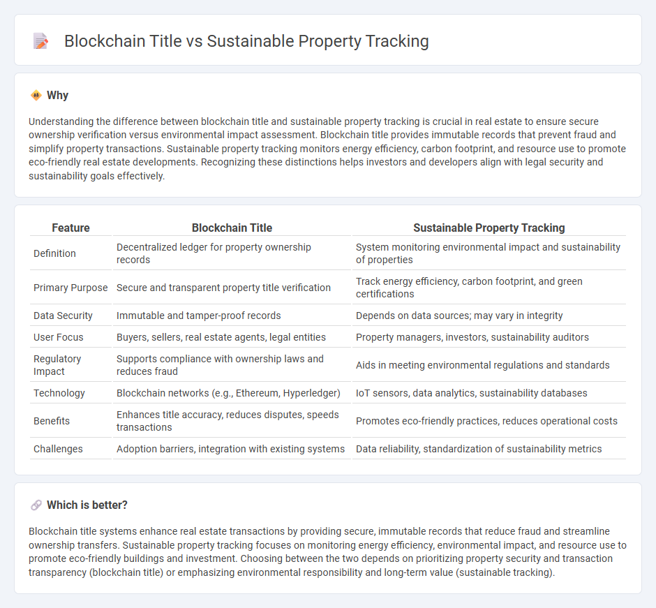 Blockchain Title vs Sustainable Property Tracking in Real Estate
