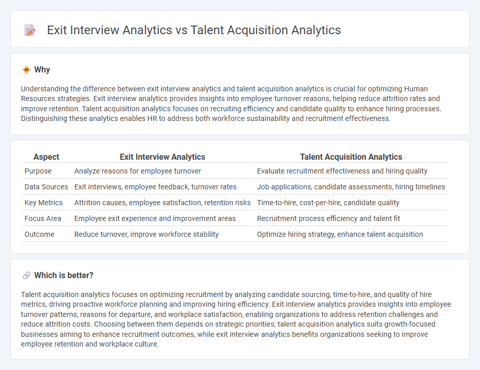 Exit Interview Analytics vs Talent Acquisition Analytics in Human Resources