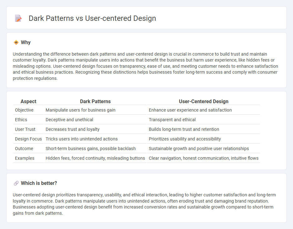 Dark Patterns vs User-Centered Design in Commerce