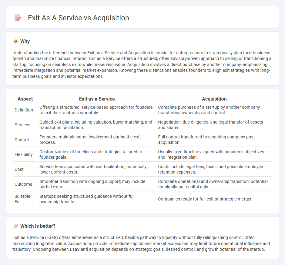 Exit As A Service vs Acquisition in Entrepreneurship