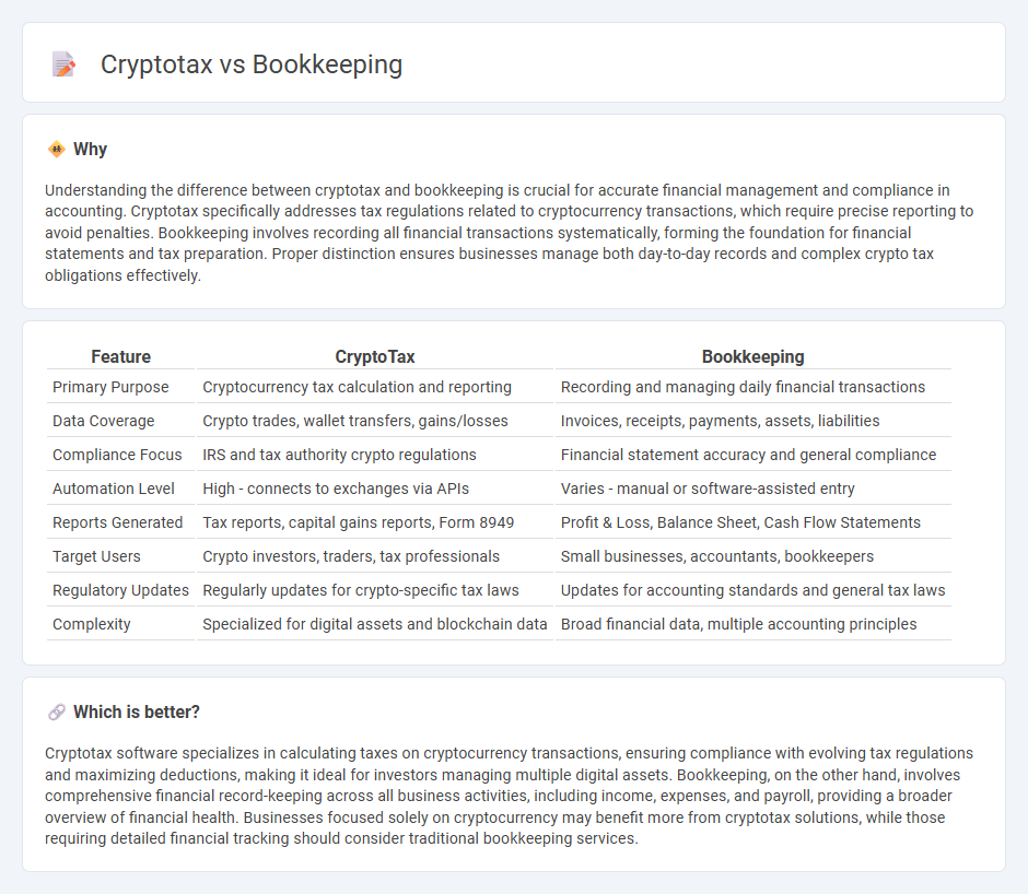 Cryptotax vs Bookkeeping in Accounting