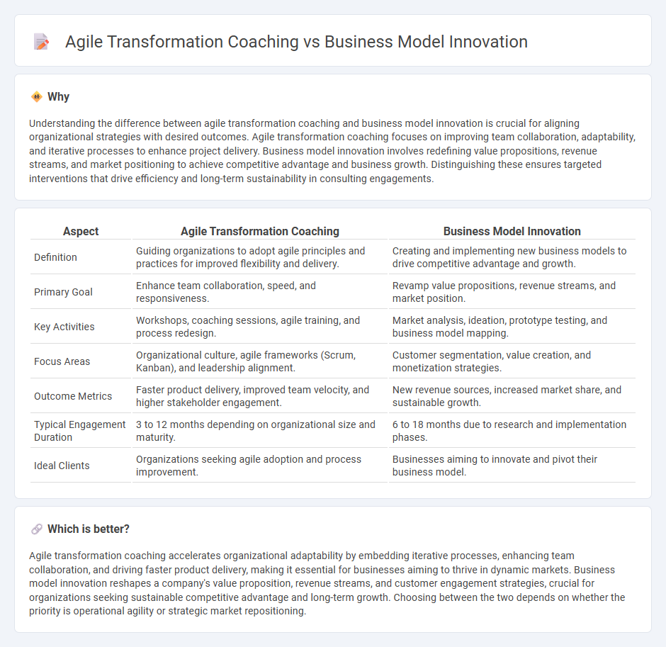 Agile Transformation Coaching vs Business Model Innovation in Consulting