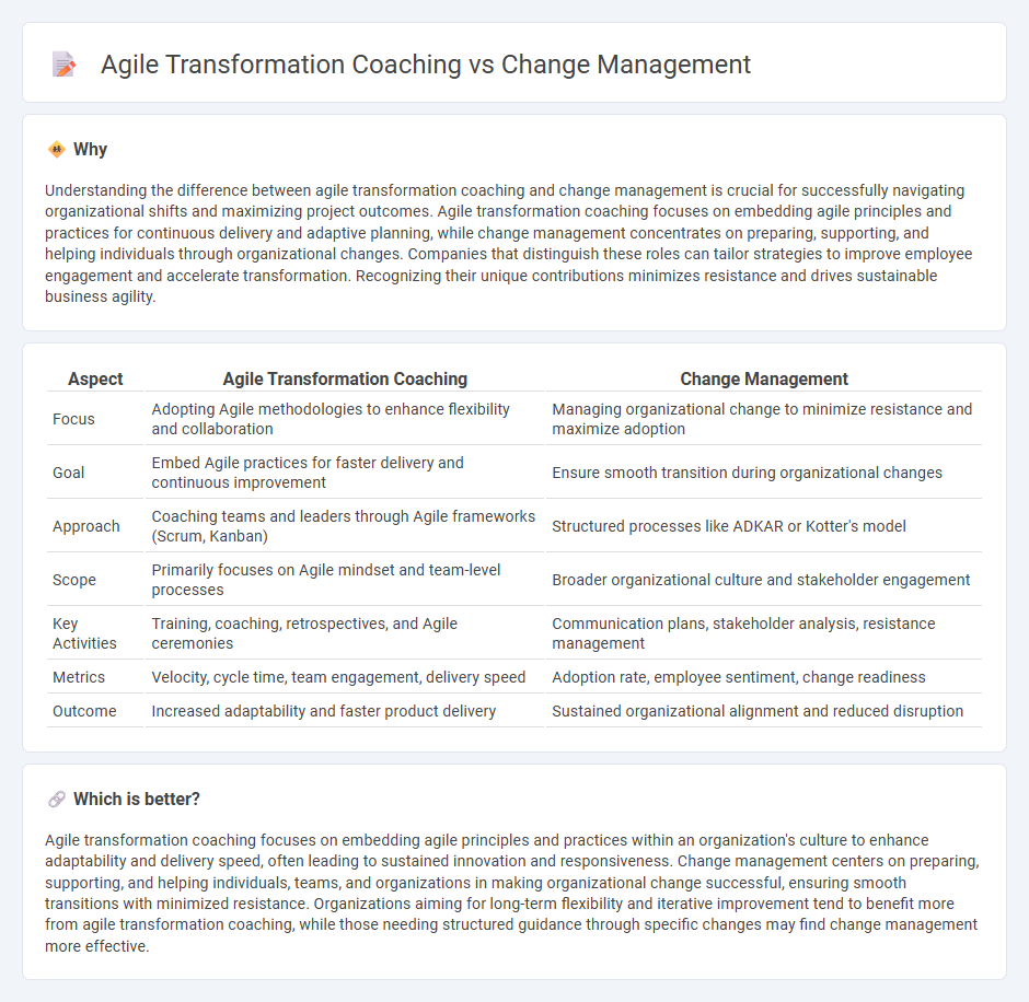 Agile Transformation Coaching vs Change Management in Consulting