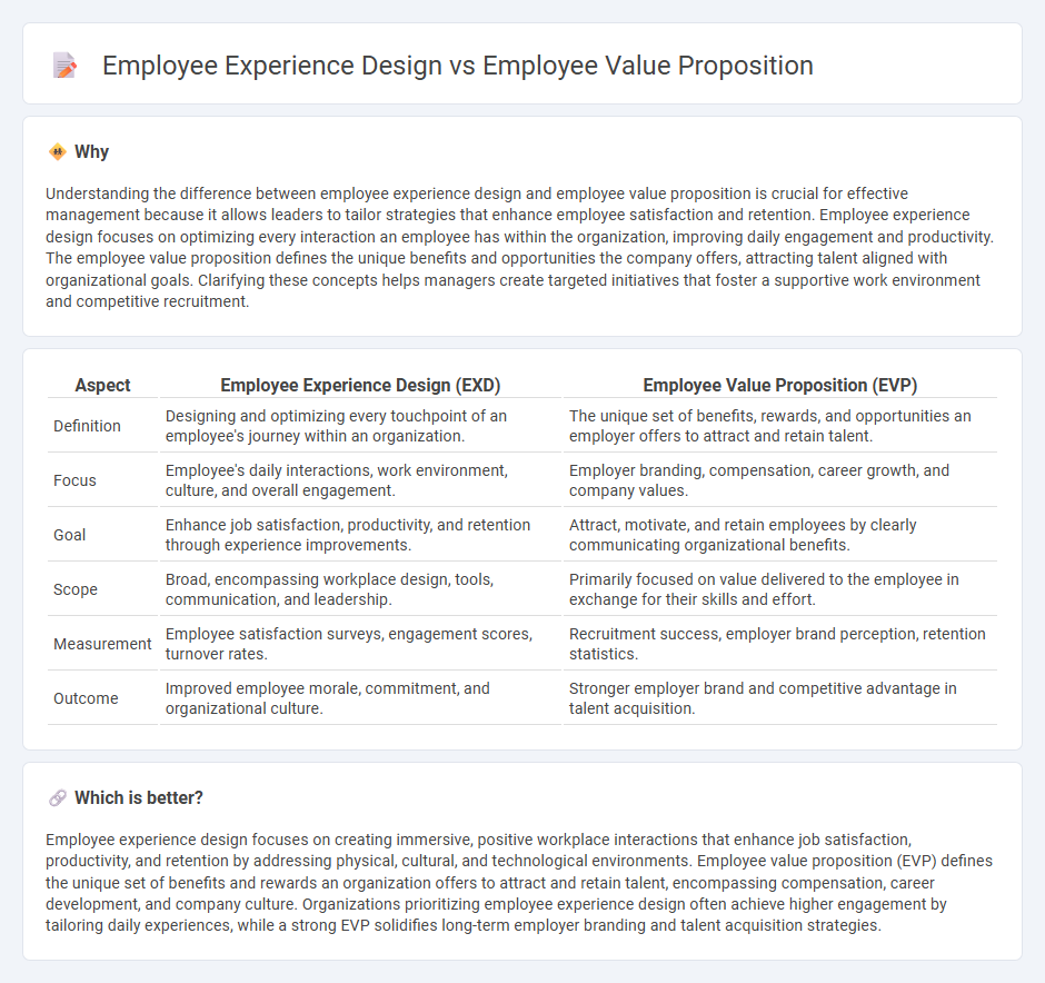 Employee Experience Design vs Employee Value Proposition in Management