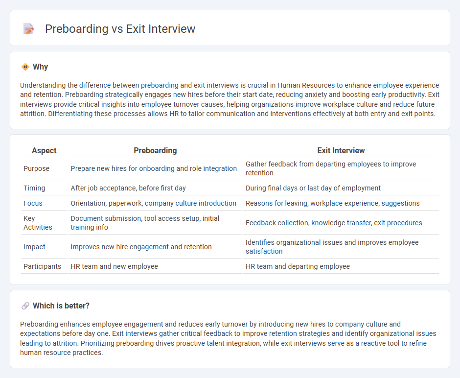 Preboarding vs Exit Interview in Human Resources