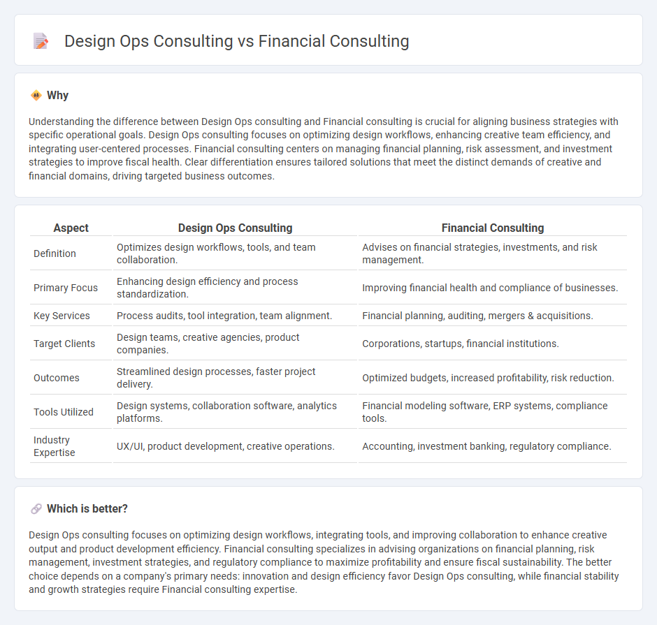 Design Ops Consulting vs Financial Consulting in Consulting