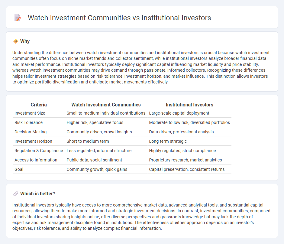 Watch Investment Communities vs Institutional Investors in Investment