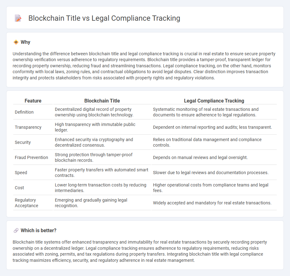 Blockchain Title vs Legal Compliance Tracking in Real Estate