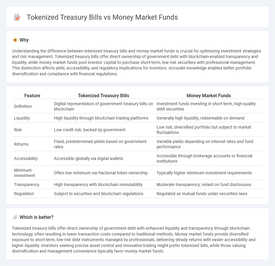 Tokenized Treasury Bills vs Money Market Funds in Finance