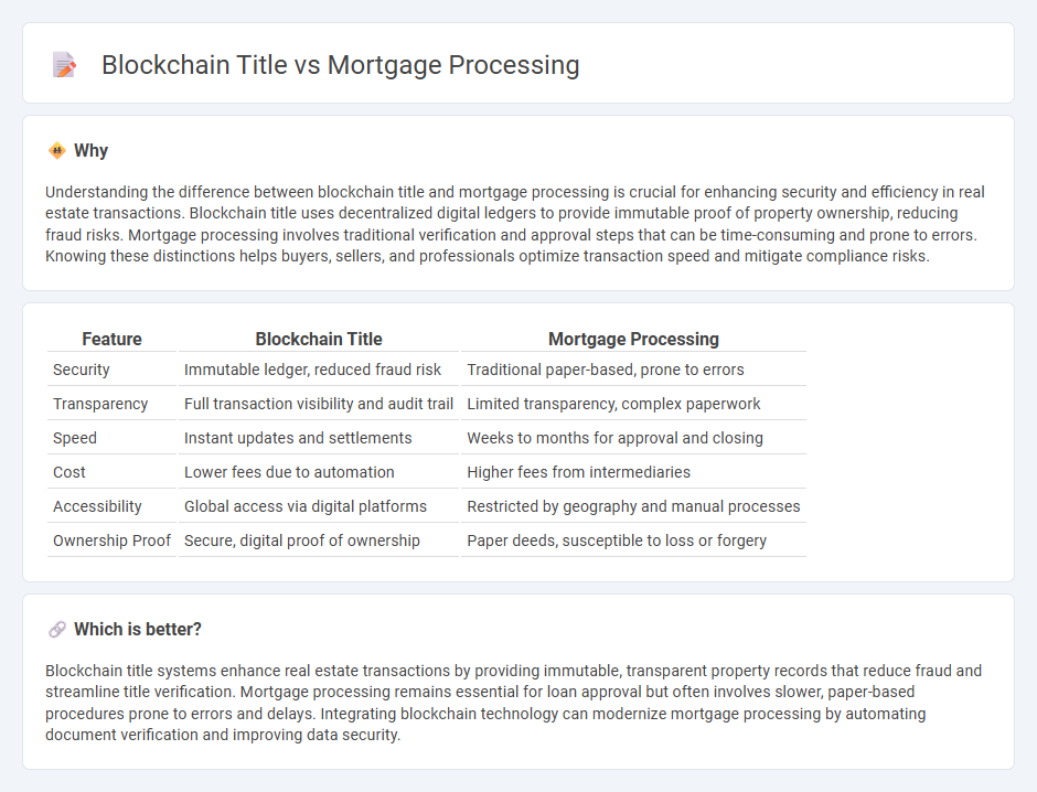 Blockchain Title vs Mortgage Processing in Real Estate