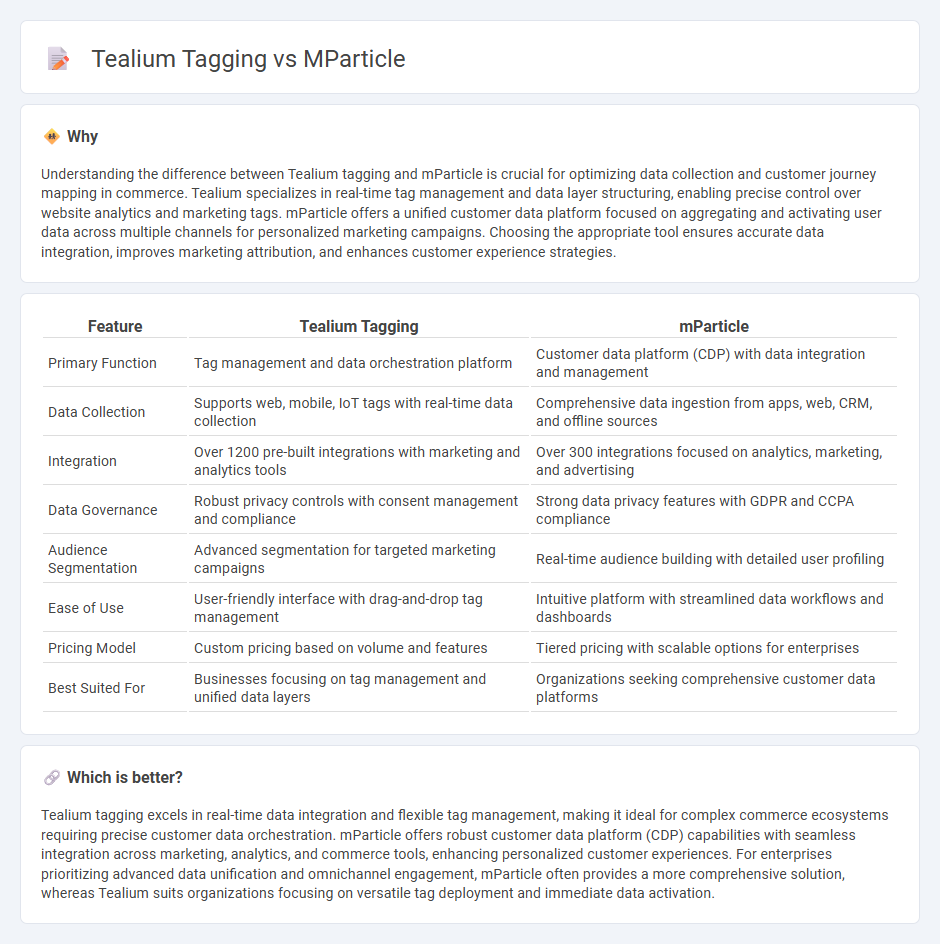 Tealium Tagging vs Mparticle in Commerce
