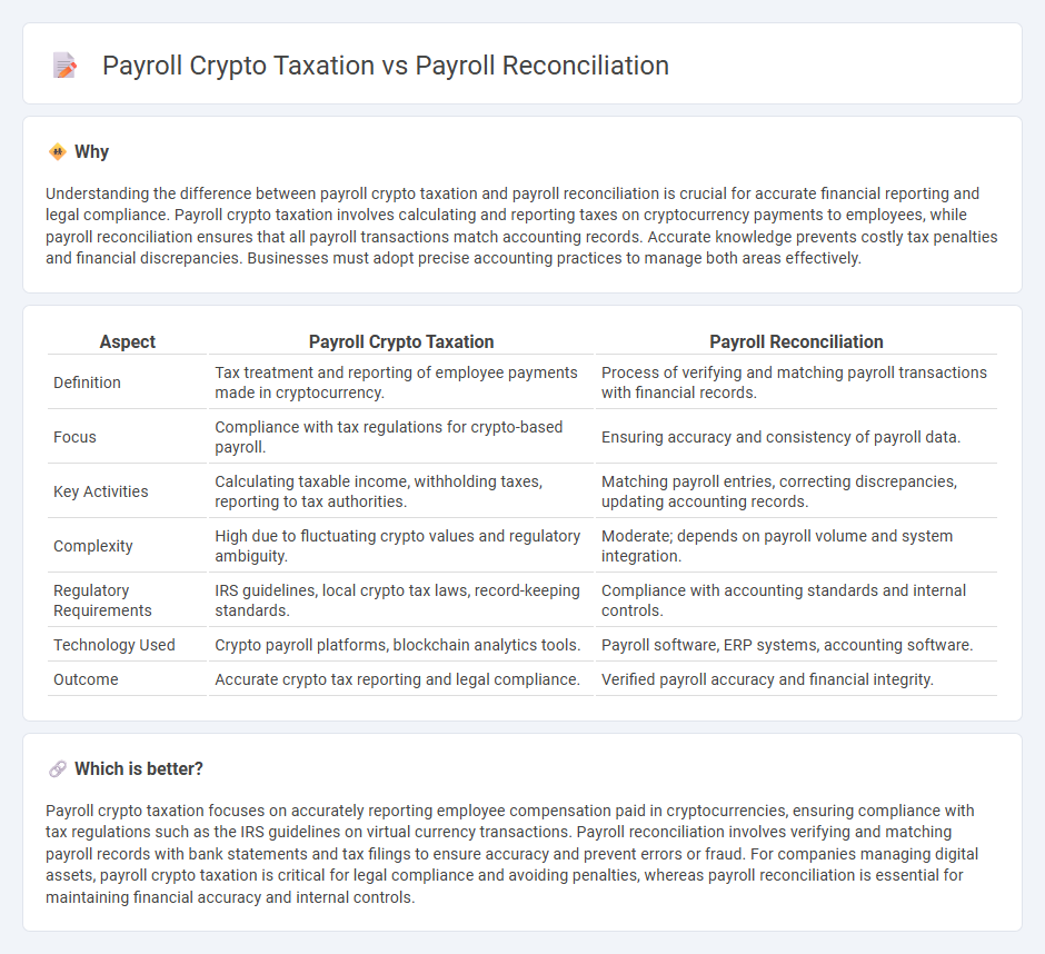 Payroll Crypto Taxation vs Payroll Reconciliation in Accounting