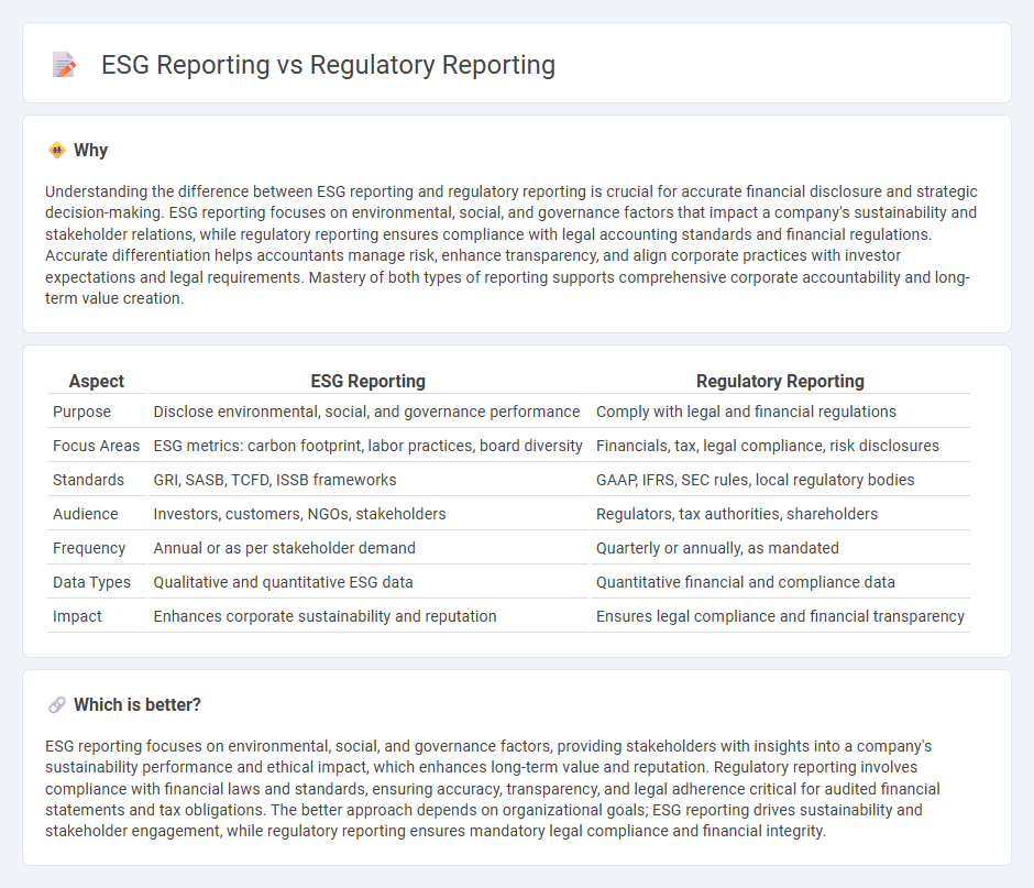 Esg Reporting vs Regulatory Reporting in Accounting