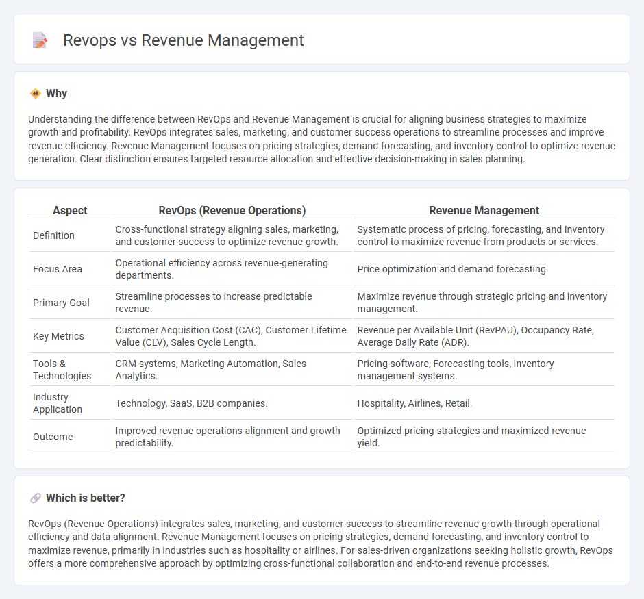 Revops vs Revenue Management in Sales