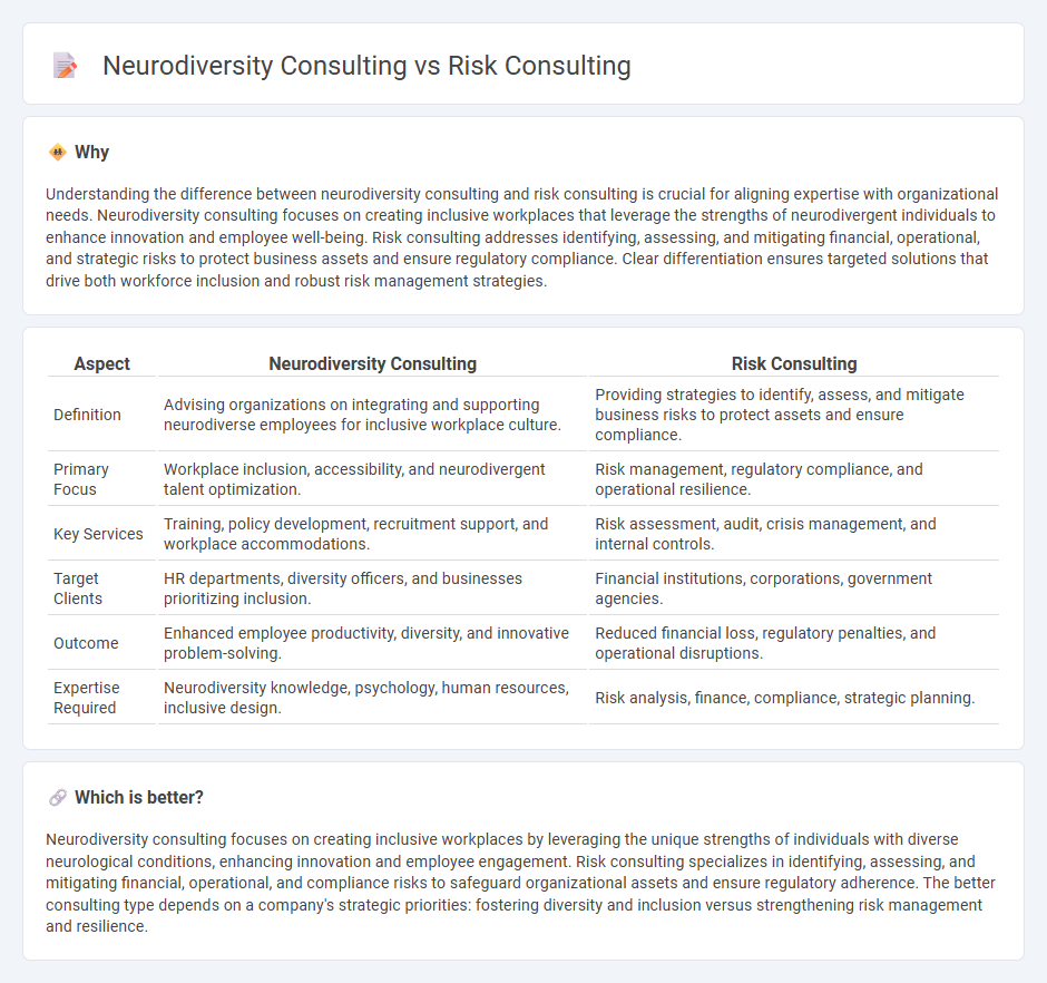 Neurodiversity Consulting vs Risk Consulting in Consulting