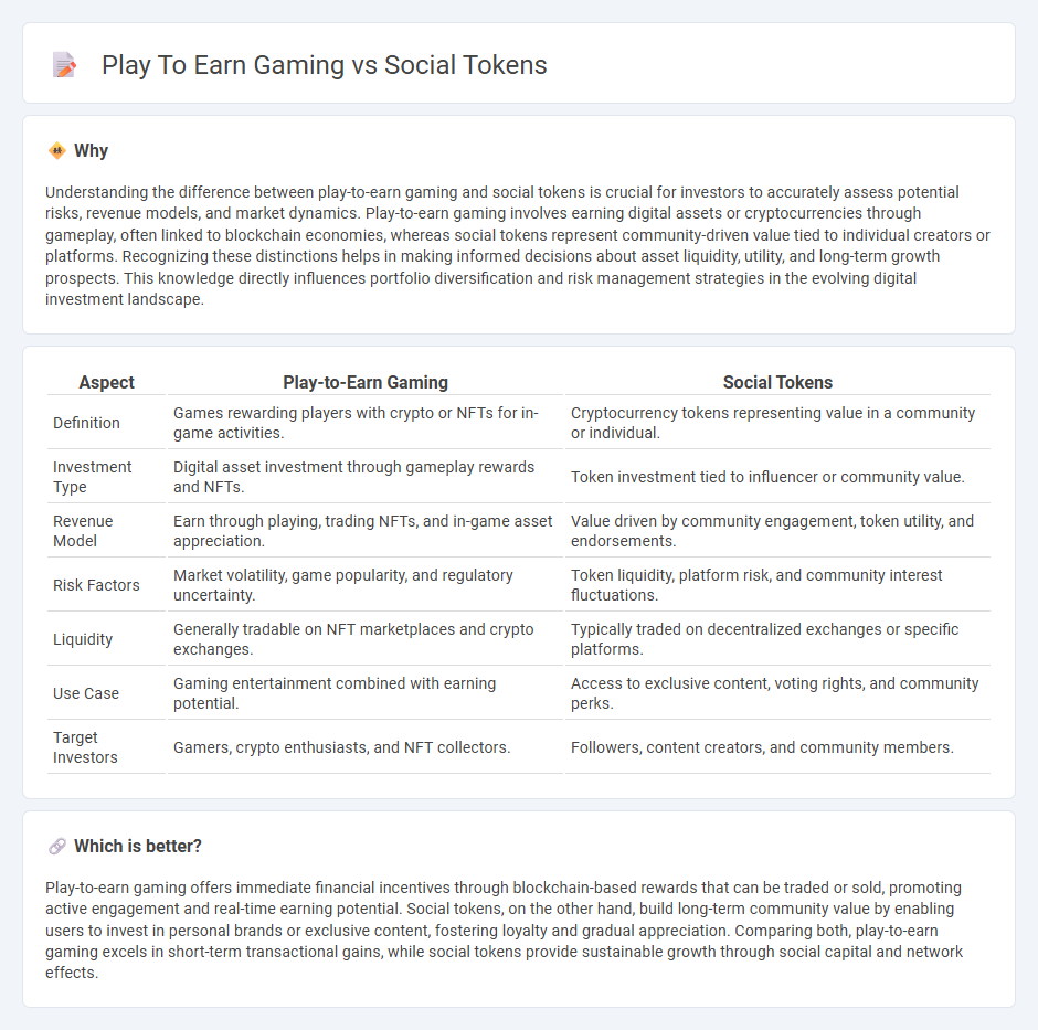 Play To Earn Gaming vs Social Tokens in Investment