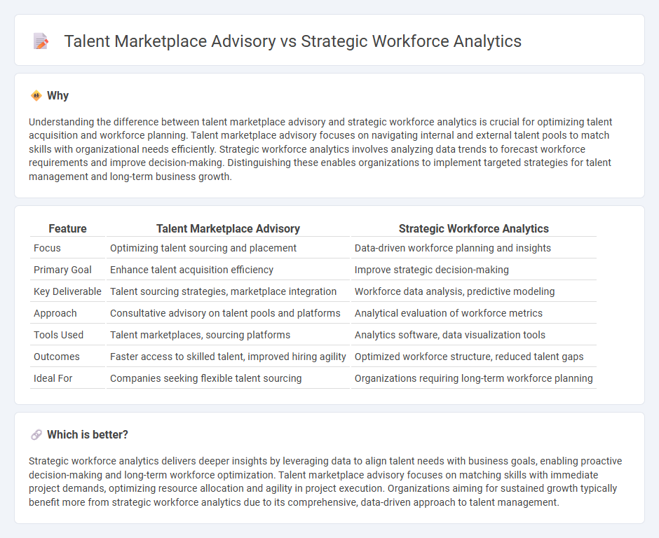 Talent Marketplace Advisory vs Strategic Workforce Analytics in Consulting