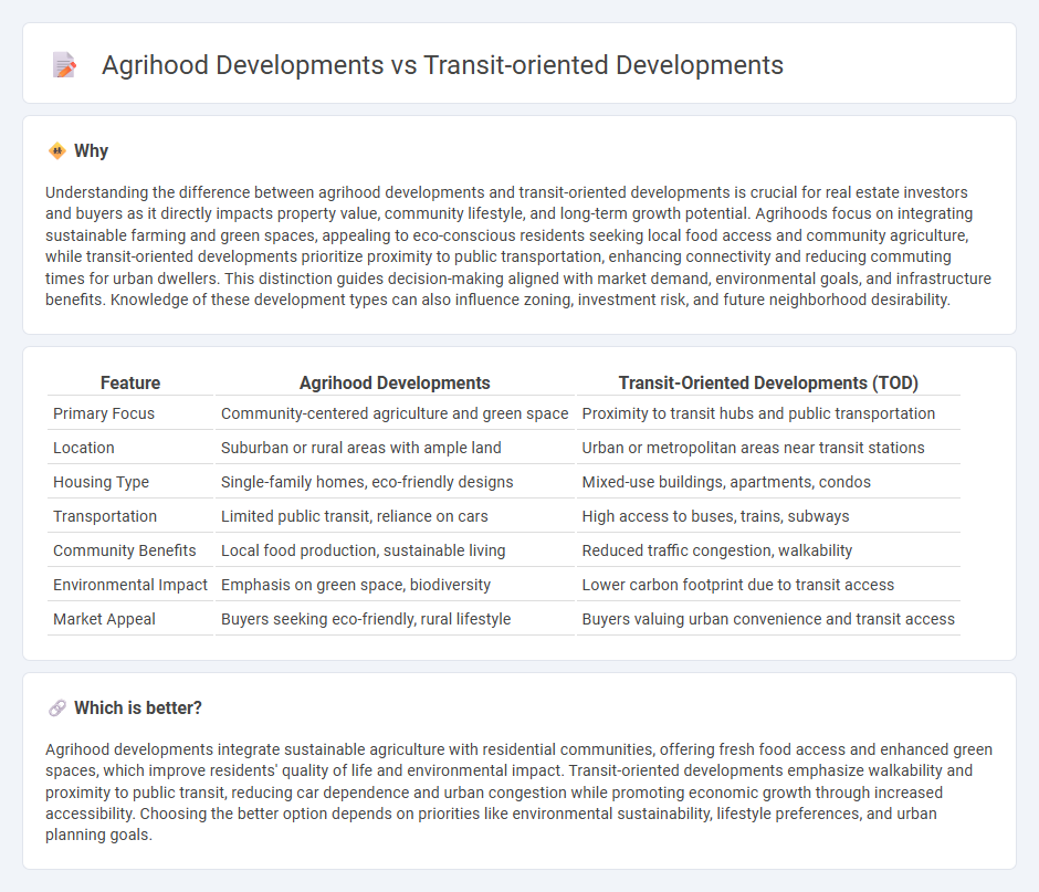 Agrihood Developments vs Transit-Oriented Developments in Real Estate