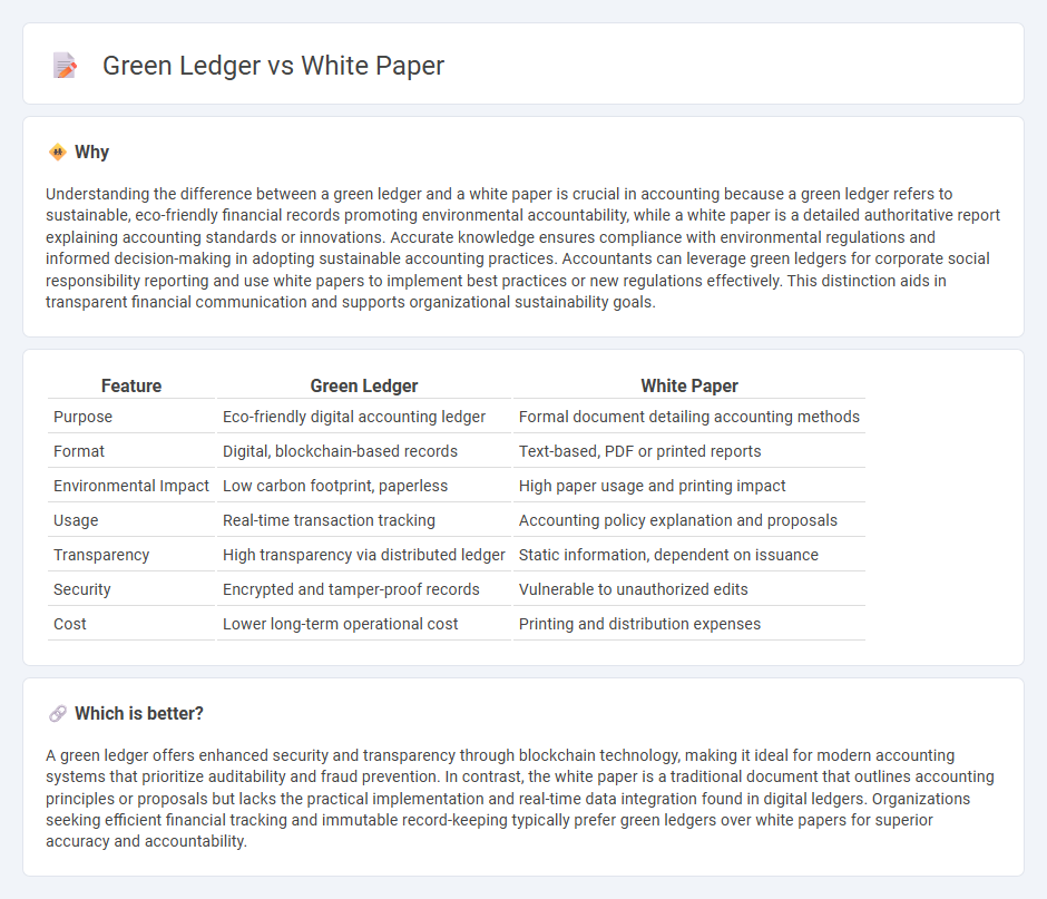 Green Ledger vs White Paper in Accounting
