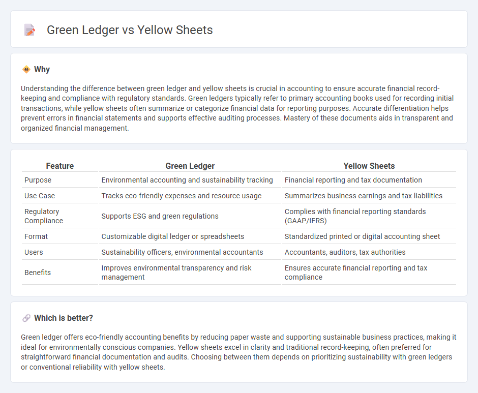 Green Ledger vs Yellow Sheets in Accounting