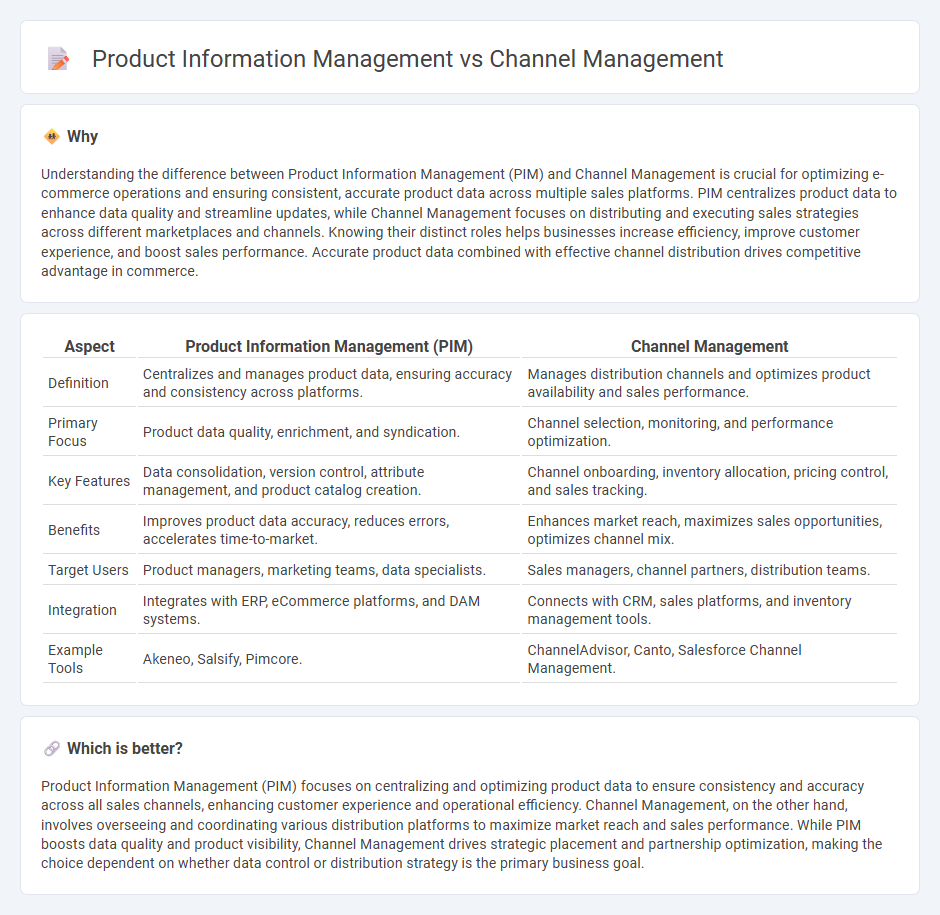 Product Information Management vs Channel Management in Commerce