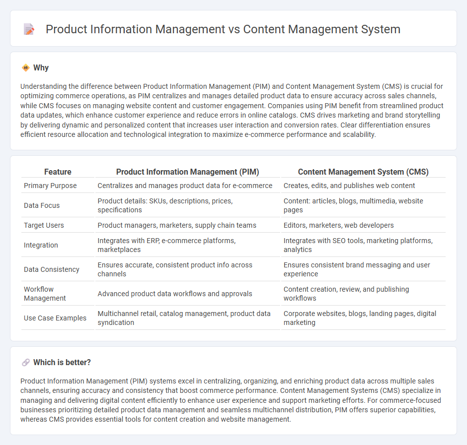 Product Information Management vs Content Management System in Commerce