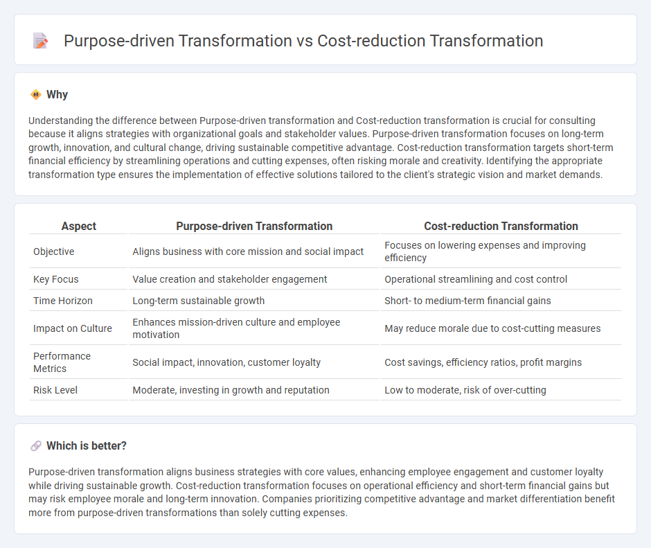 Purpose-Driven Transformation vs Cost-Reduction Transformation in Consulting