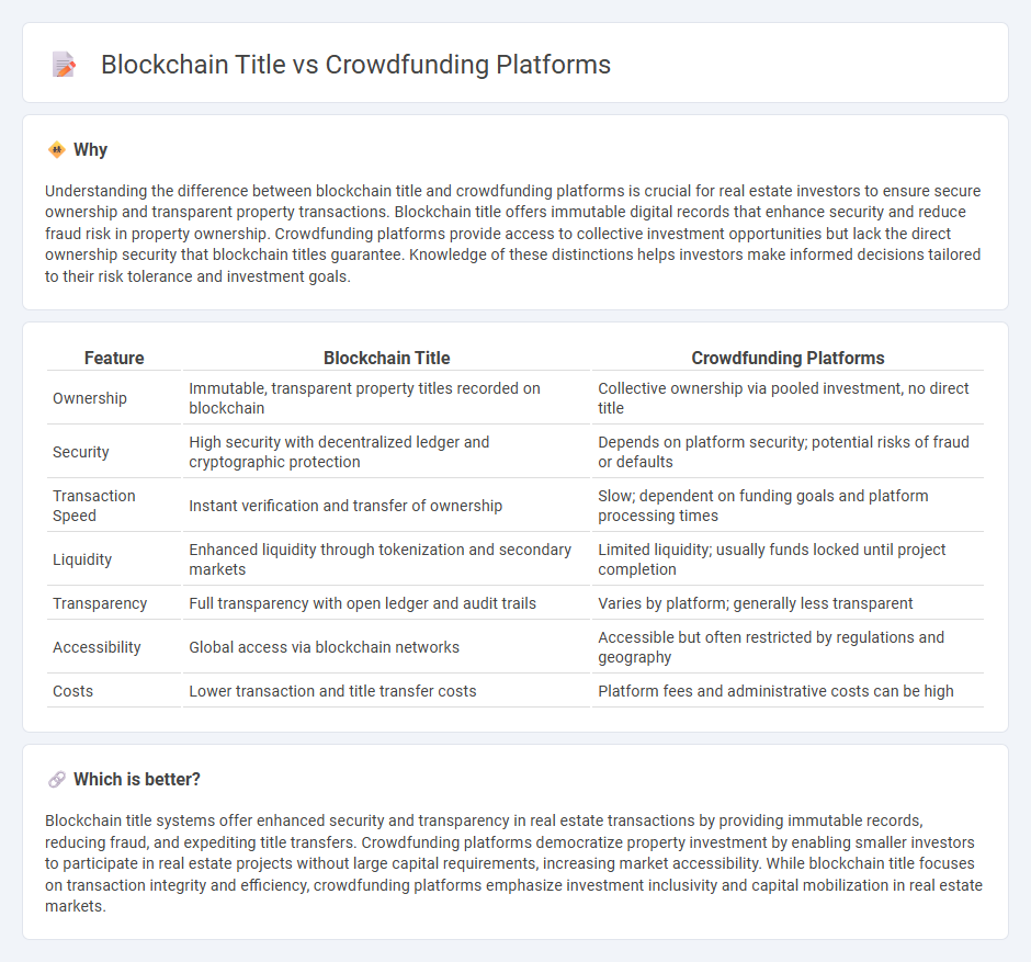 Blockchain Title vs Crowdfunding Platforms in Real Estate