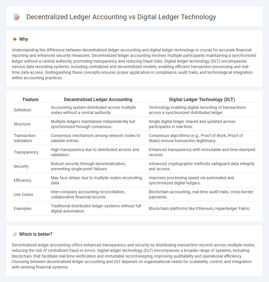 Decentralized Ledger Accounting vs Digital Ledger Technology in Accounting