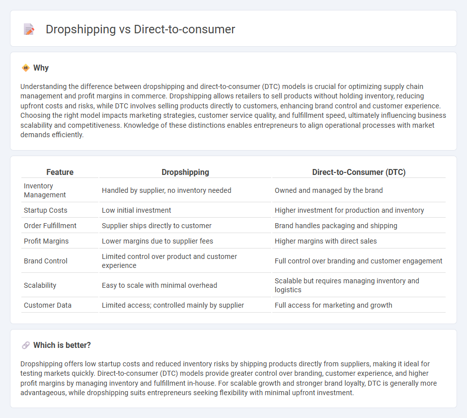 Dropshipping vs Direct-To-Consumer in Commerce