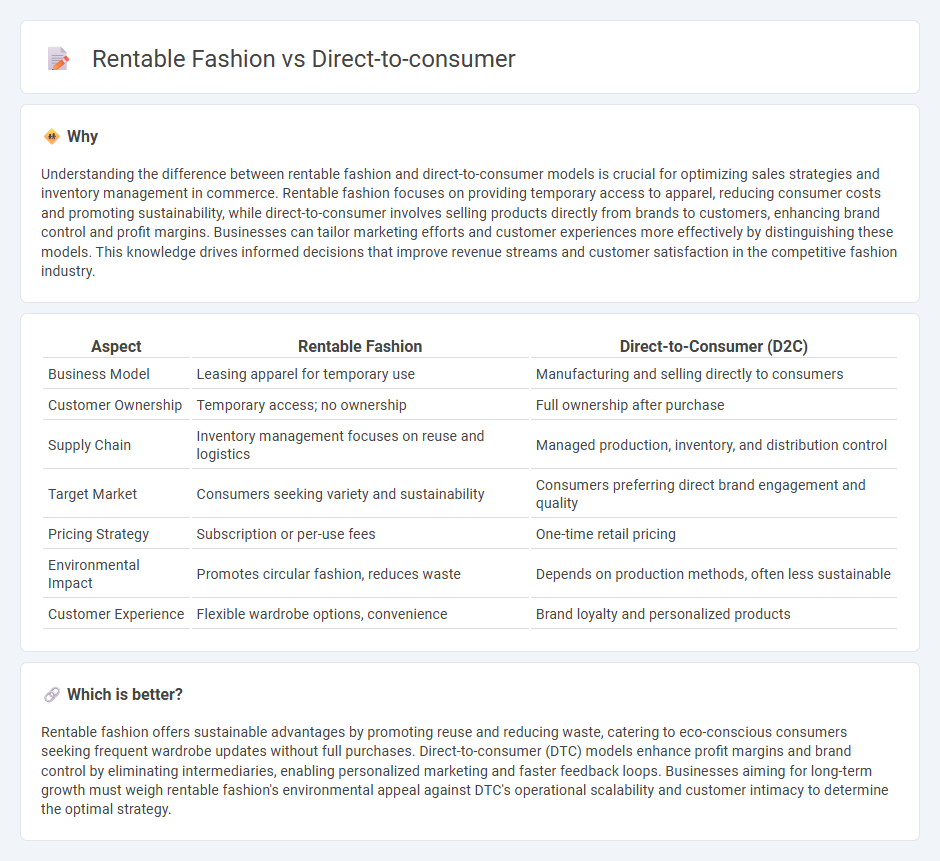 Rentable Fashion vs Direct-To-Consumer in Commerce