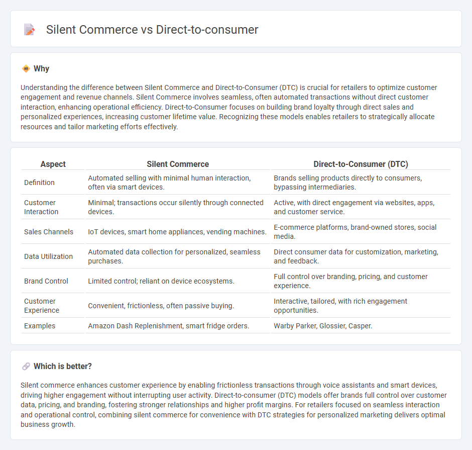 Silent Commerce vs Direct-To-Consumer in Retail