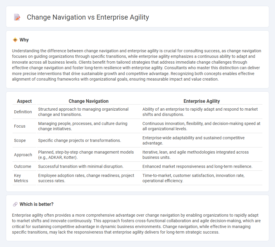Change Navigation vs Enterprise Agility in Consulting