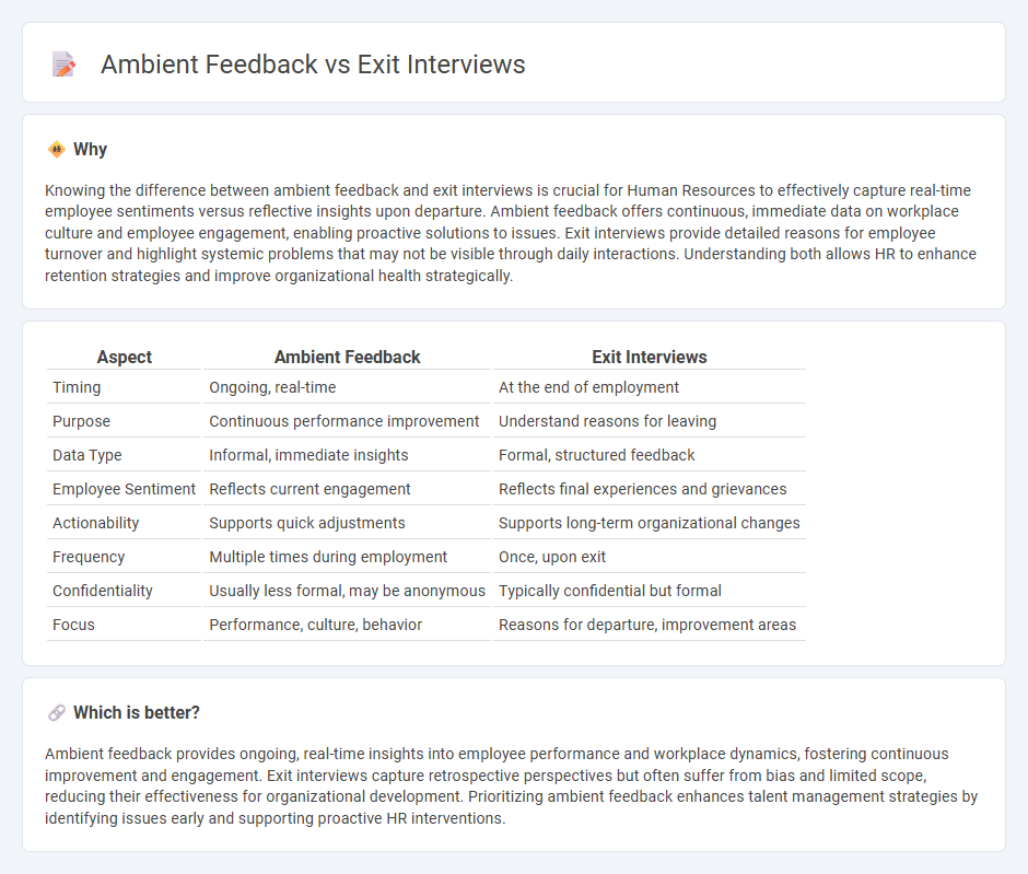 Ambient Feedback vs Exit Interviews in Human Resources
