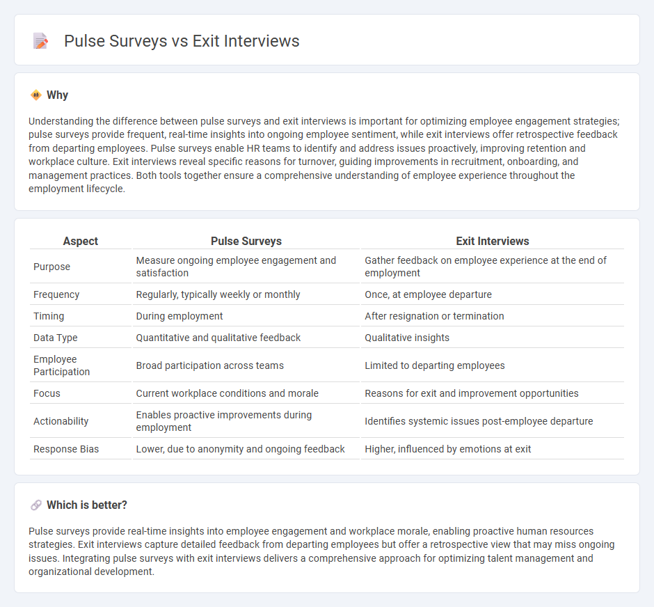 Pulse Surveys vs Exit Interviews in Human Resources