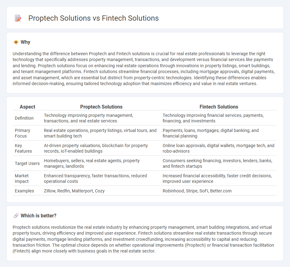 Proptech Solutions vs Fintech Solutions in Real Estate