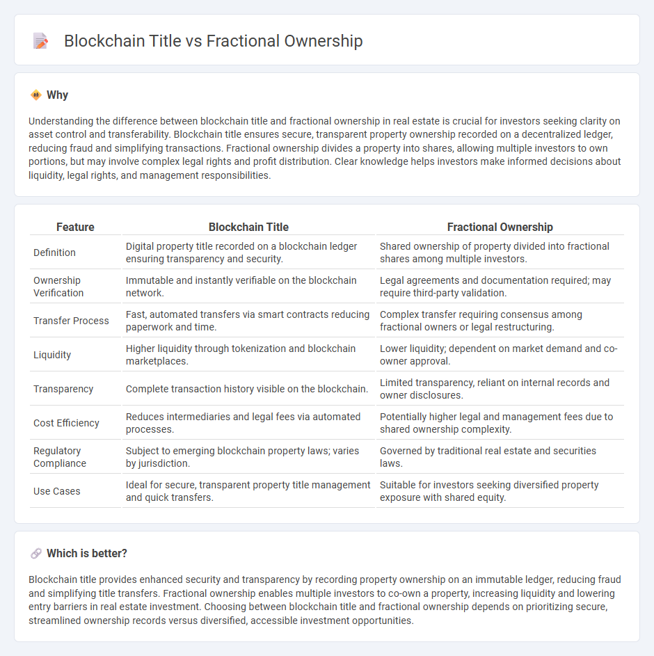Blockchain Title vs Fractional Ownership in Real Estate